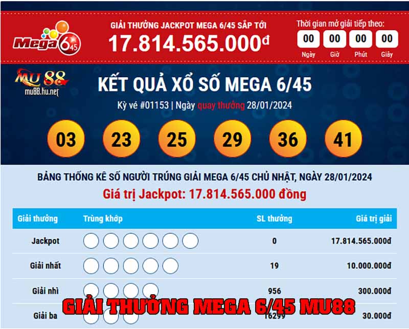 Giải thưởng của hình thức xổ số 6/45